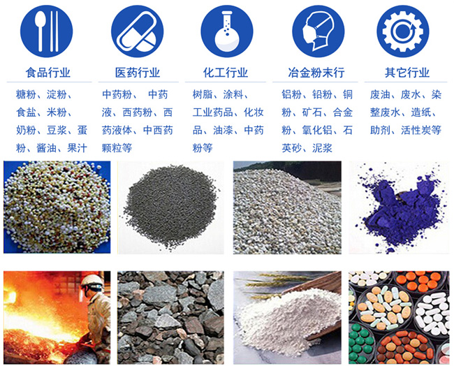 新鄉(xiāng)市聯(lián)隆機械設(shè)備制造有限公司