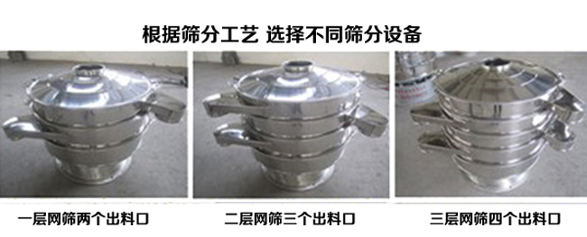 新鄉(xiāng)市聯(lián)隆機械設(shè)備制造有限公司